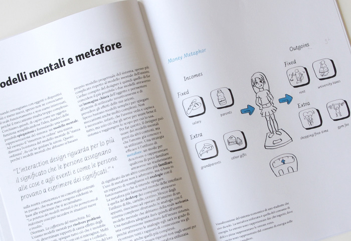 Interaction Design Booklet